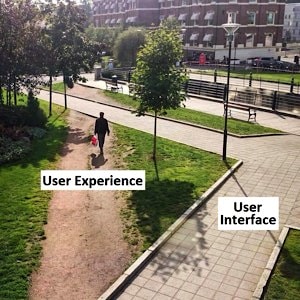 Выбираем специальность: User Experience Design  
